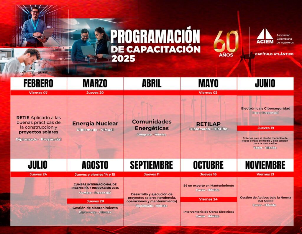 aciem atlantico gremio de ingenierios
