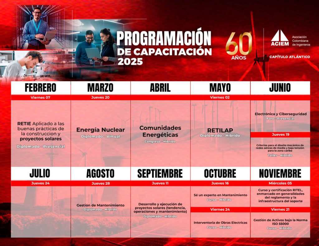 aciem atlantico gremio de ingenierios