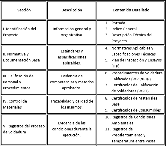 aciem atlantico gremio de ingenierios