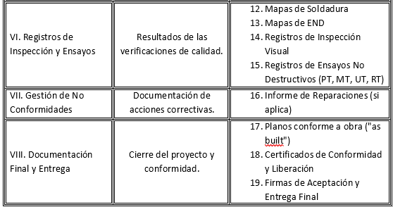 aciem atlantico gremio de ingenierios